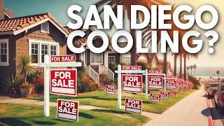 Did San Diego Home Prices Just Peak?