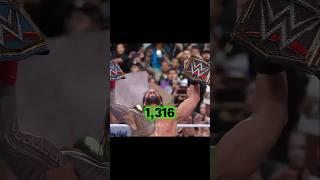 Roman Reigns Attitude|| Sigma Tribal Chief ️|| Roman Reigns Mass edit  watch end #shorts #viral