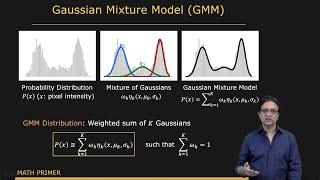 Gaussian Mixture Model | Object Tracking