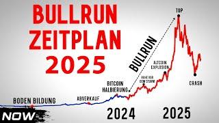 Der Ultimative Bullrun Zeitplan 2025 !