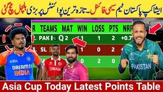 Emerging Asia cup 2024 | Today latest points table | Emerging Asia cup points table after Match 10