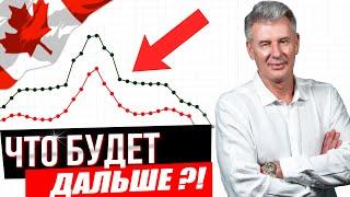 КОГДА цены на недвижимость Калгари догонят Торонто? Максим Багинский