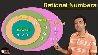 Rational Numbers