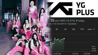 BABYMONSTER Impact! YG Plus growing stock after Babymonster debut on Billboard Chart and Rose's APT