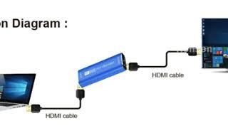 HDMI 2선 연결하기... 젠더형/리피터컨버터형  대전 세종 충남 남강네트워크전산