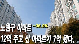 노원구 아파트 12억 주고 산 아파트가 이제 7억 됐네요