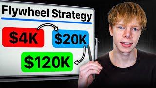 My Crypto Cashflow DeFi Flywheel Strategy (for Best Returns)