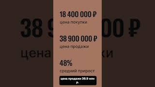 В 2 раза увеличить цену недвижимости. Коммерческая недвижимость #инвестиции #недвижимость