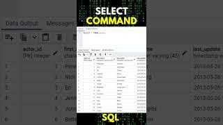 Command  SELECT | SQL