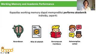 Chapter 4 Working Memory Part 3