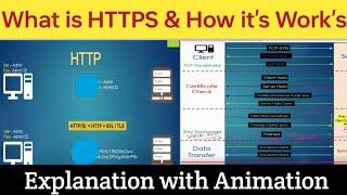 What is HTTPS and How does HTTPS works step by step