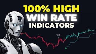 12 Most Profitable Buy Sell TradingView Indicators | 100% High Win Rate