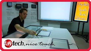 faytech SAW, Infrared, Resistive and Capacitive Touch Panel Information