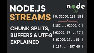 23. How Node.js Streams Handle Big Files: Chunk Splits, Buffers & UTF-8 Explained