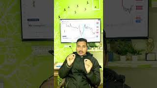 Stock market trading strategy best strategy for options trading #shorts #trading #stockmarket #trade