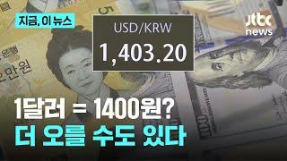 "1달러에 1407원" 강달러 언제까지?…유로는 1년 내 최저｜지금 이 뉴스