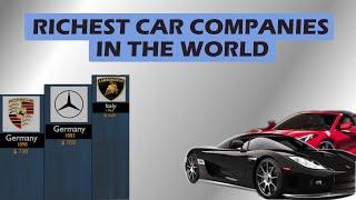 The RICHEST CAR COMPANIES in the World. || Top 50 Richest Companies in the world.