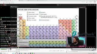 Destiny reacts to Vaush calling the Periodic Table a social construct