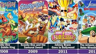 All Hanna-Barbera Animated Movies | Complete List & History