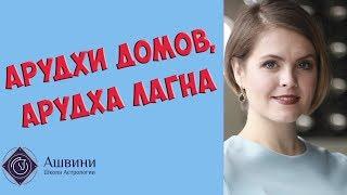 Арудхи домов, Арудха Лагна: прогнозируй Арудхами!