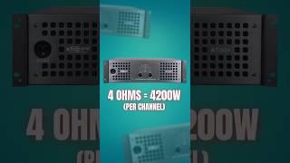 Best Professional Power Amplifier for your Setup - ATI 50+ | ATi Pro Technologies