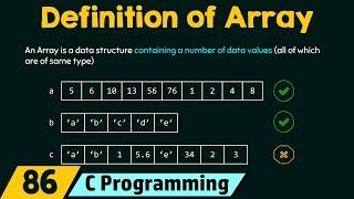 Definition of Array