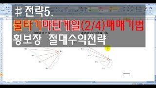 #전략5. 물타기마틴게일(2/4)매매기법. 횡보장 절대수익전략