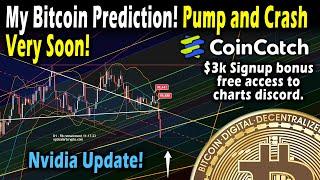 Bitcoin chop, drop, pump & crash! My prediction and timing