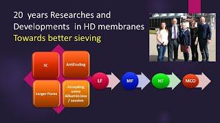 Basic Principles of The Hemodialyzer Arabic and english  Prof  Hesham Elsayed, 27 July 2020