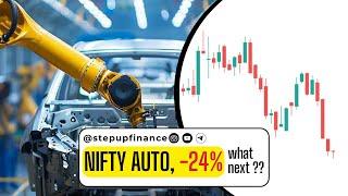 Nifty Auto FALLING - Short Term Pain? -24.14% from high | Step Up Finance #nifty #analysis