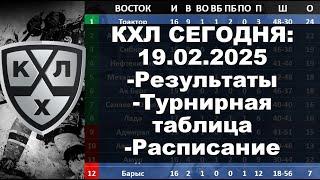 КХЛ 2024 результаты матчей 19 02 2025, КХЛ турнирная таблица регулярного чемпионата, КХЛ результаты,