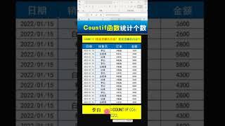 Excel Countif 函數統計個數