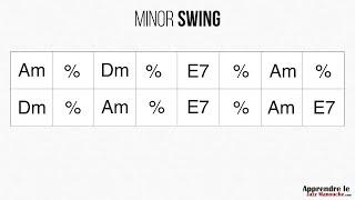 Minor Swing (Django Reinhardt) - Playback jazz manouche - Gypsy jazz backing track / play along