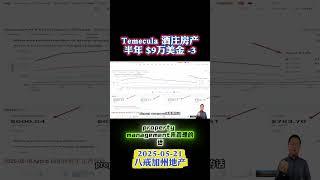 尔湾Airbnb年收益仅$4万？房价却破$170万！酒庄Temecula短租平均每晚$600，还在涨！Temecula半年租金$9万 不够卖！Airbnb 投资房该如何选 你必须看懂这几个数据！