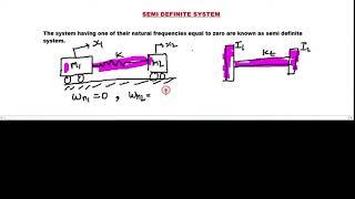 Vibration I Lecture 26 I semi definite system l