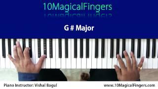 Kisiki Muskurahaton Pe Ho (Jeena Isi Ka Naam Hai) Piano Tutorial by Vishal Bagul