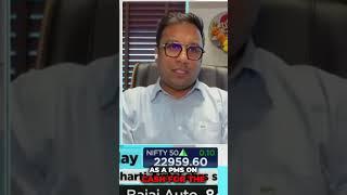 Market Insights: Where Anirudh Garg Sees Opportunity Now