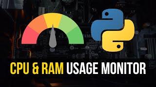 CPU & RAM Usage Monitor in Python