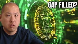 HUGE Bitcoin & Crypto Recovery...CME Gap Filled?