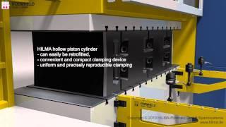 QDC-Quick die Change Systems from Hilma-Roemheld.wmv