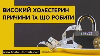 Високий холестерин - причини і що робити? #доктордуйко