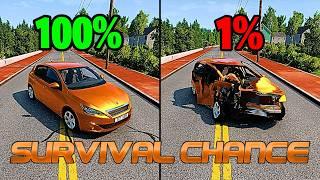 Realistic Survival Chance Crashes #71 | BeamNG.drive