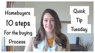 10 Steps for Buying a Home | From Contract to Closing