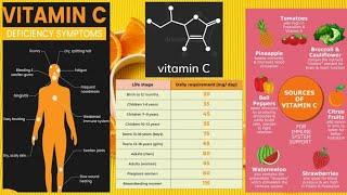 Ascorbic acid (Vitamin c). Food science and technology. ASRB NET