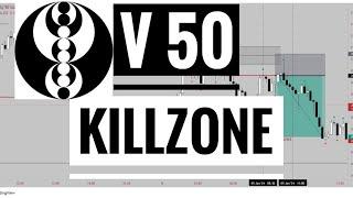 Vix 50 Trade Breakdown In Synthetic Killzone. Watch Till End.