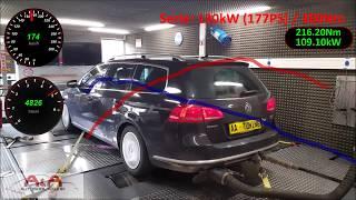 VW Passat 3C 2,0L TDI 177PS to 205PS Chiptuning on Dyno @aa-tuning.de