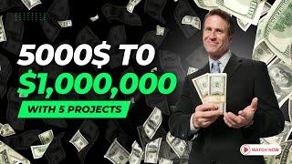 Update Svoboda Finance: Turning $1,000 into $1 Million