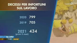 Rapporto Inail: meno incidenti ma più morti sul lavoro