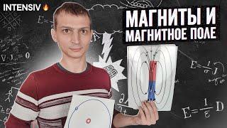 МАГНИТЫ И МАГНИТНОЕ ПОЛЕ // Физика 8 класс Постоянные Магниты