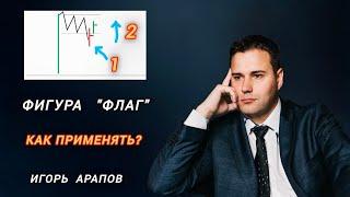 Фигура Флаг в трейдинге как применять?